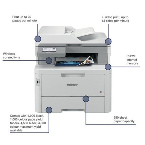 Brother MFC-L8340CDW Color Printer